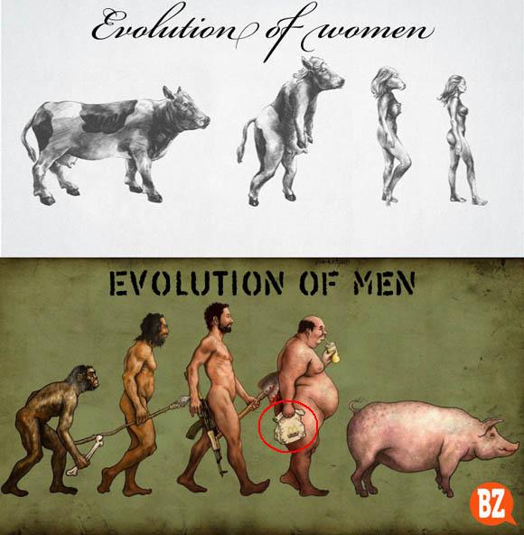 evolution_of_men_women.jpg